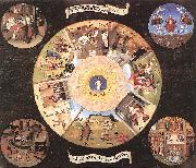 BOSCH, Hieronymus The Seven Deadly Sins  hgj painting